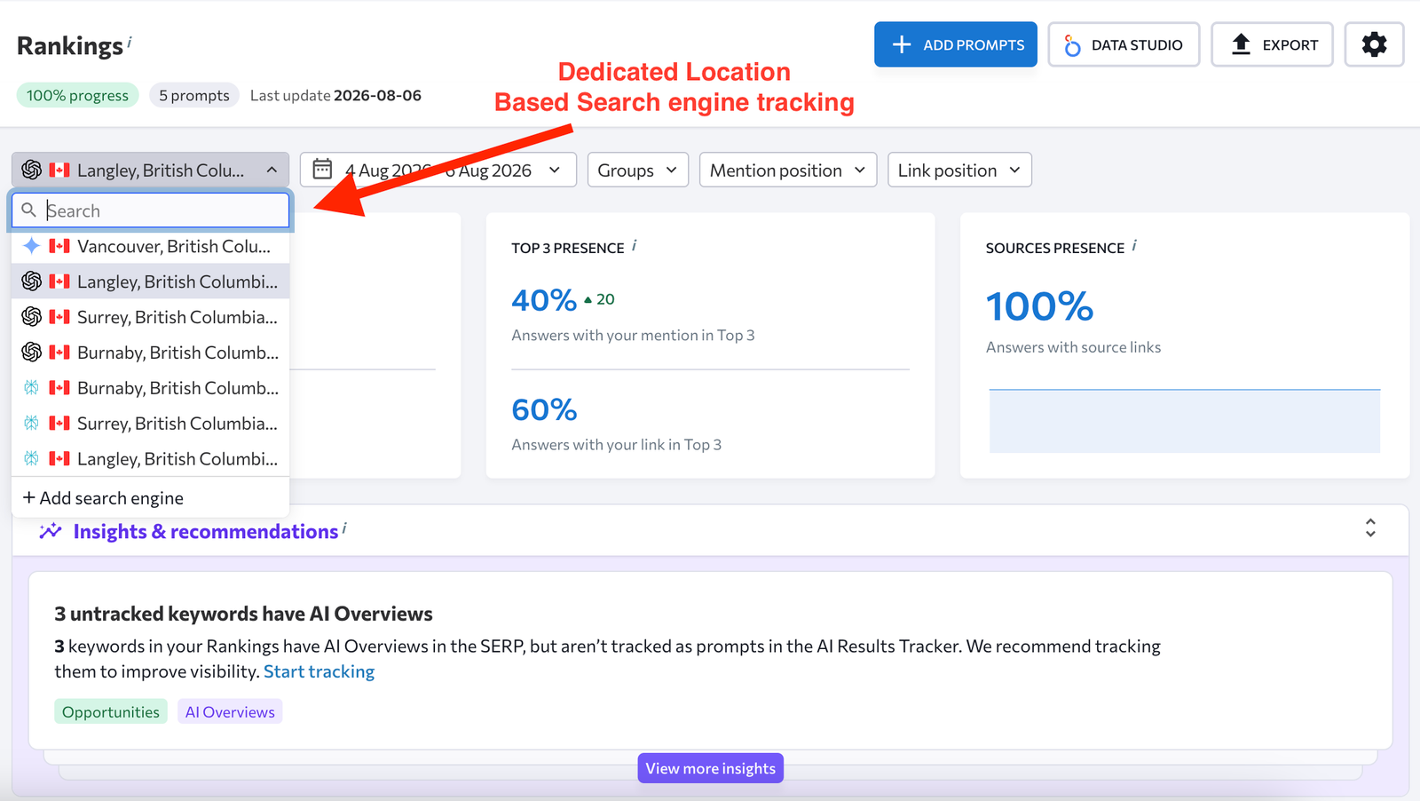 AI-search visibility and brand mention tracking